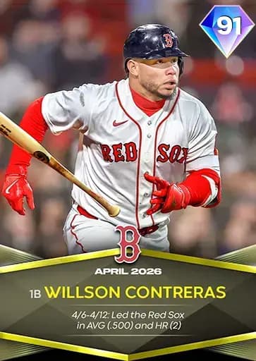 Willson Contreras CORE card art