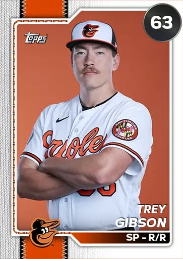 Trey Gibson CORE card art