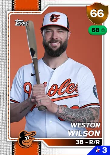 Weston Wilson CORE card art