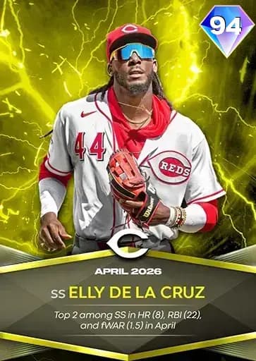 Elly De La Cruz CORE card art
