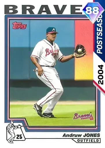 Andruw Jones CORE card art