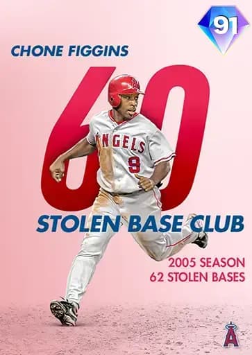 Chone Figgins CORE card art