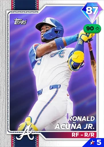 Ronald Acuña Jr. CORE card art