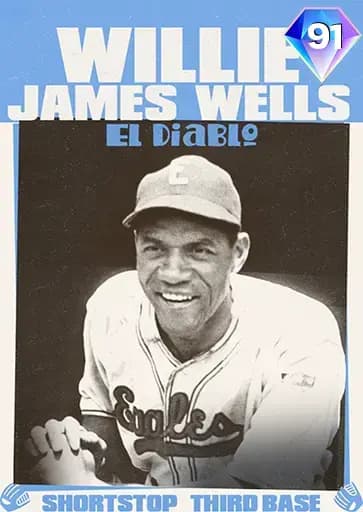 Willie Wells CORE card art