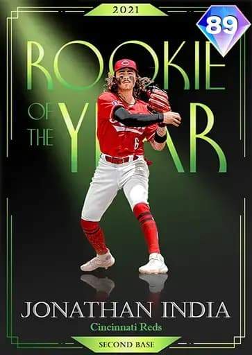 Jonathan India CORE card art