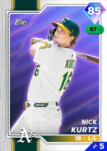 Nick Kurtz CORE card art