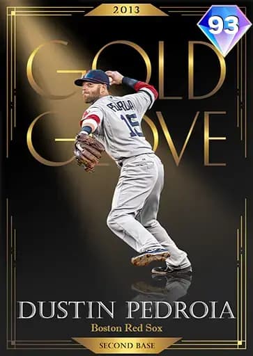 Dustin Pedroia CORE card art