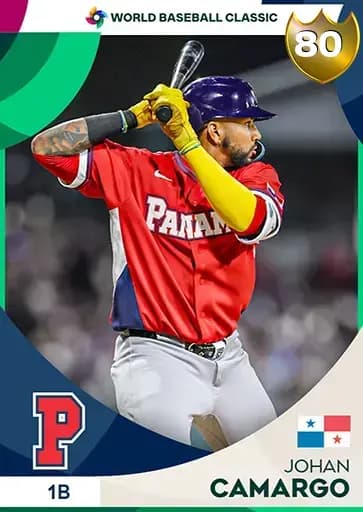 Johan Camargo CORE card art
