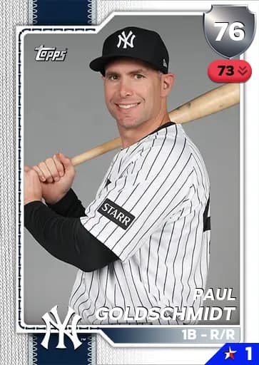 Paul Goldschmidt CORE card art