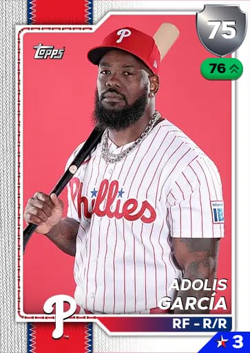 Adolis García CORE card art