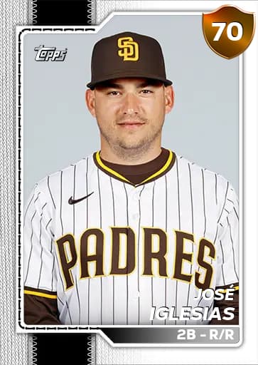 José Iglesias CORE card art