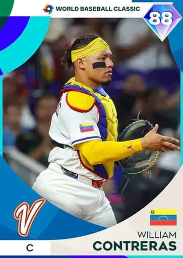 William Contreras CORE card art