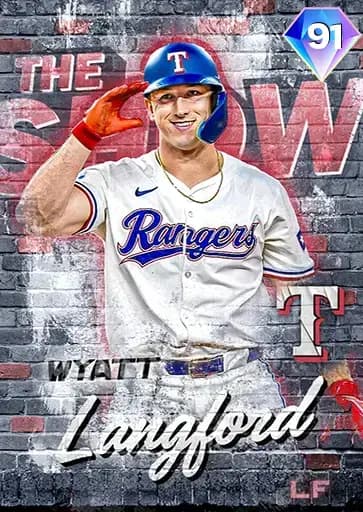 Wyatt Langford CORE card art