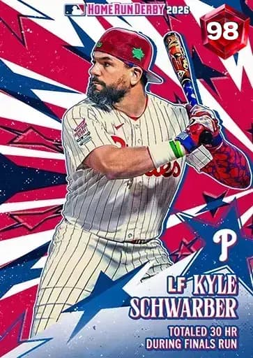 Kyle Schwarber CORE card art