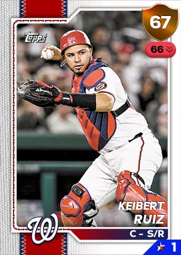 Keibert Ruiz CORE card art