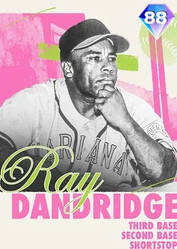 Ray Dandridge CORE card art