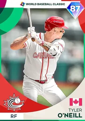 Tyler O'Neill CORE card art