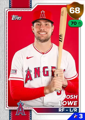 Josh Lowe CORE card art