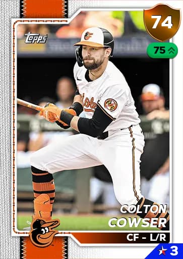 Colton Cowser CORE card art
