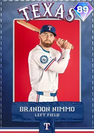 Brandon Nimmo CORE card art