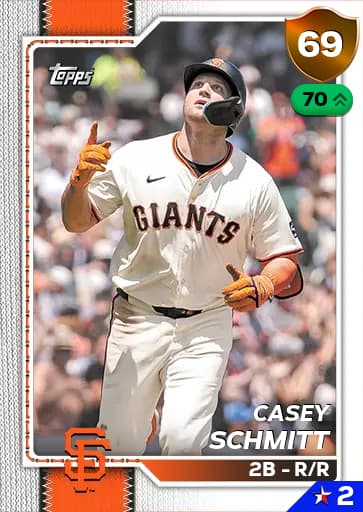 Casey Schmitt CORE card art