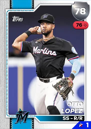 Otto Lopez CORE card art