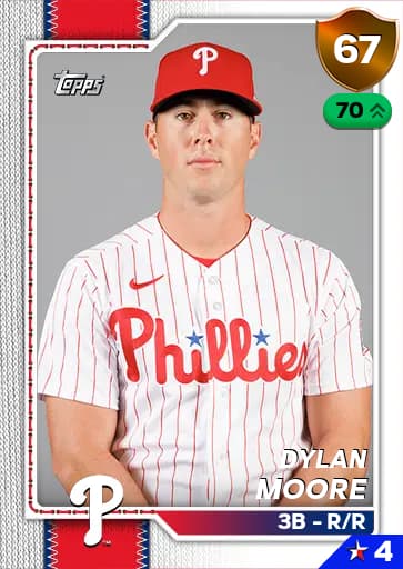 Dylan Moore CORE card art