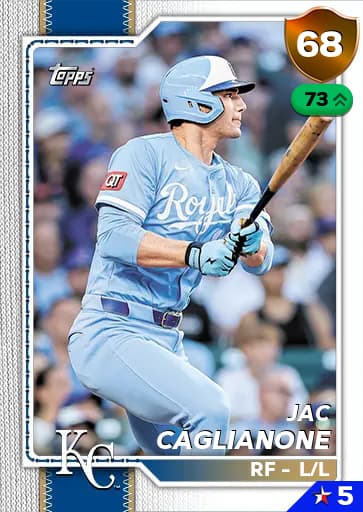 Jac Caglianone CORE card art