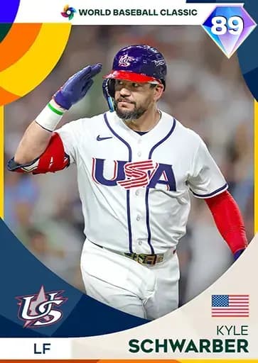 Kyle Schwarber CORE card art