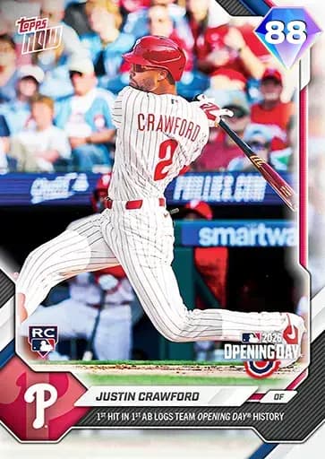 Justin Crawford CORE card art