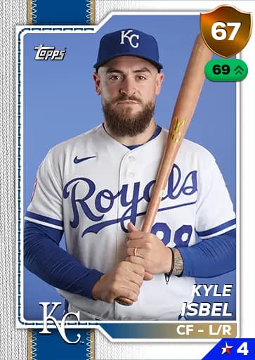 Kyle Isbel CORE card art