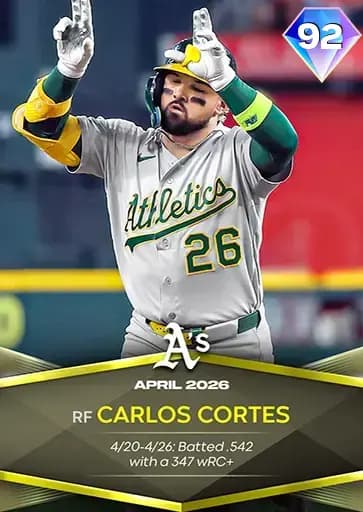 Carlos Cortes CORE card art