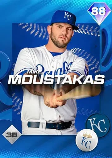 Mike Moustakas CORE card art