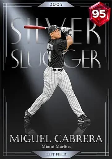 Miguel Cabrera CORE card art