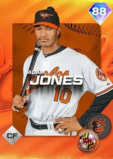 Adam Jones CORE card art
