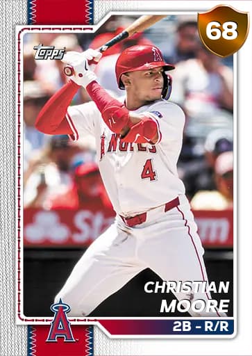 Christian Moore CORE card art