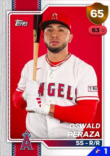 Oswald Peraza CORE card art