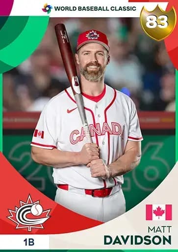 Matt Davidson CORE card art