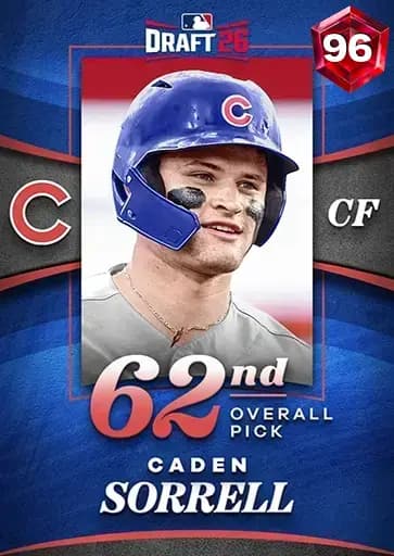Caden Sorrell CORE card art