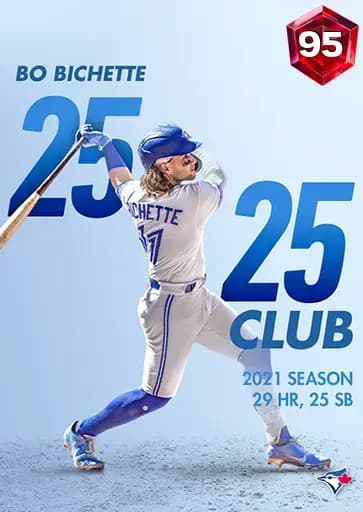 Bo Bichette CORE card art