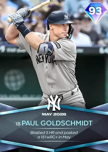 Paul Goldschmidt CORE card art