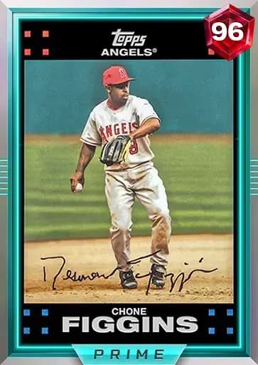 Chone Figgins CORE card art