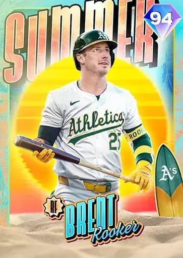 Brent Rooker CORE card art