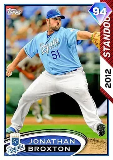 Jonathan Broxton CORE card art